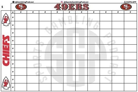 Printable Super Bowl squares grid for 49ers vs. Chiefs .
